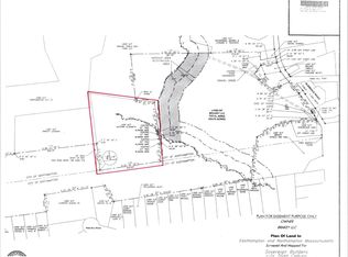 0 Glendale Rd, Florence, MA 01062