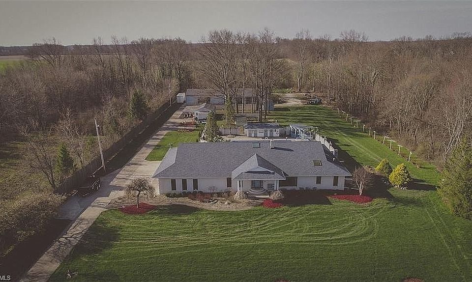 Overhead of Entire Property