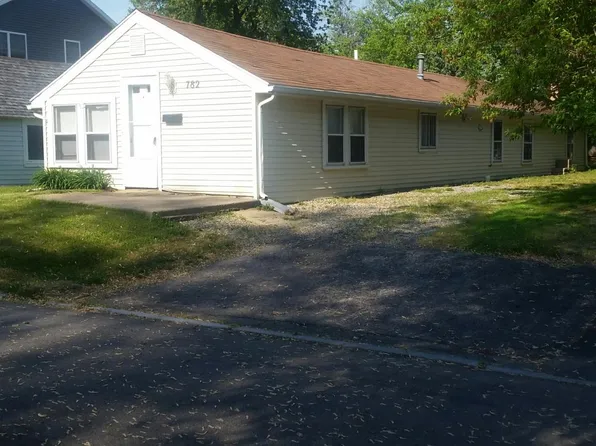 (undisclosed Address), Rochester, NY 14617