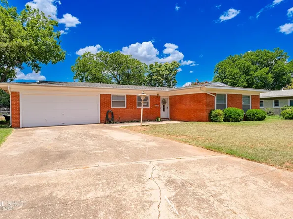 3990 N 9th St, Abilene, TX 79603