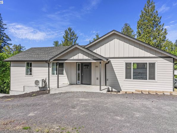 98632 Real Estate - 98632 Homes For Sale | Zillow