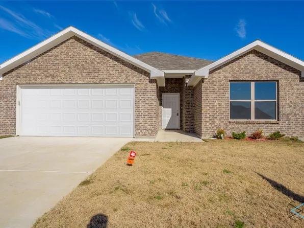 18239 County Road 4001, Mabank, TX 75147