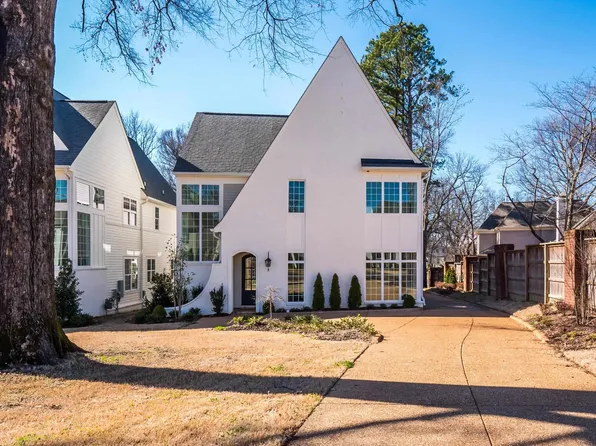 1117 E Irvin Dr Lot 1, Memphis, TN 38119