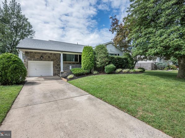 1717 Country Club Dr