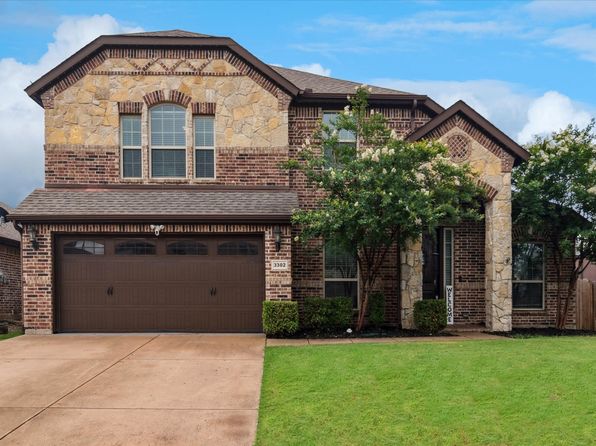 Home for Sale in Melissa TX