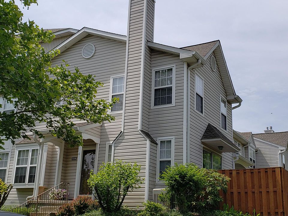 Outside View of Home