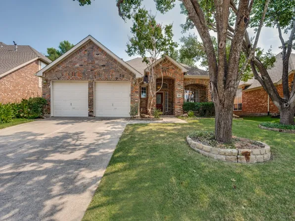 2006 Old York Dr, Keller, TX 76248