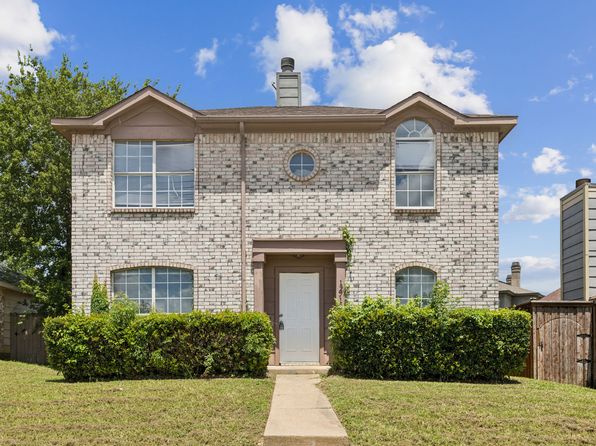 12719 Bluffview Dr