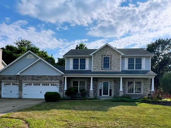 2909 Sweet Flag Ct