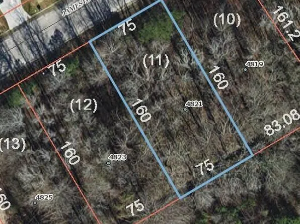 4821 Jamestown Drive, Wilson, NC 27896