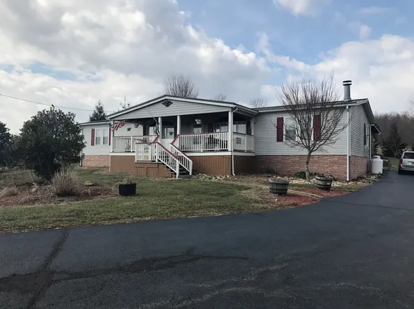 717 Red Oak Grove Rd NE, Floyd, VA 24091