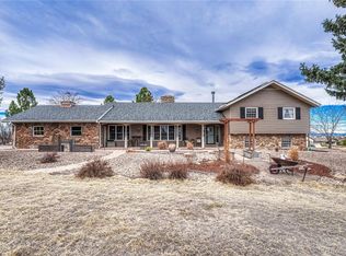 1863 N Rocky View Rd, Castle Rock, CO 80108