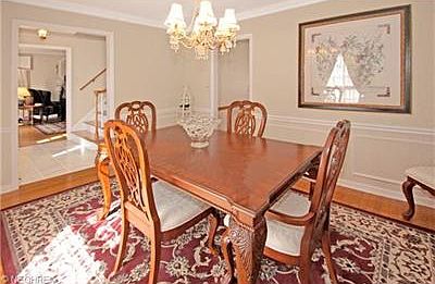 4th image of 1047 Homeland Dr