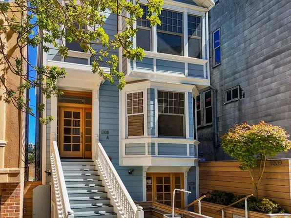 1208 Stanyan St, San Francisco, CA 94117