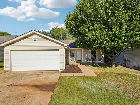 2420 Hunting Horse Trl, Norman, OK 73071
