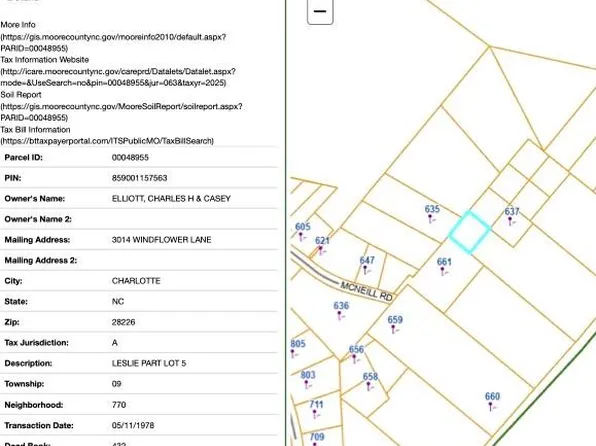 0 McNeill Rd, Southern Pines, NC 28387