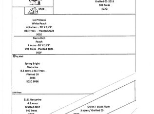 0 E Floral Ave, Reedley, CA 93654