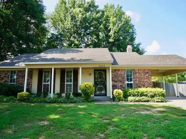 3989 Wildwind Cv, Memphis, TN 38115