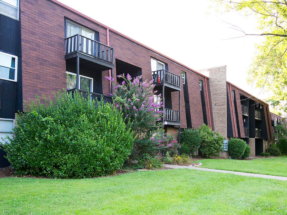 1st image of 3508 Lodge Ln APT 222