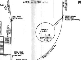 0 Fells Avenue Ter, Medford, MA 02155
