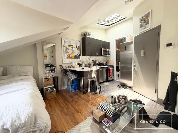 410 West 22nd Street image 1 of 12