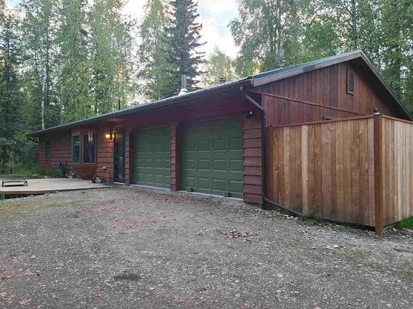 2787 Templeton St, North Pole, AK 99705