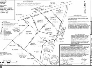 0 Kitchen Rd LOT 4, Dexter, GA 31019