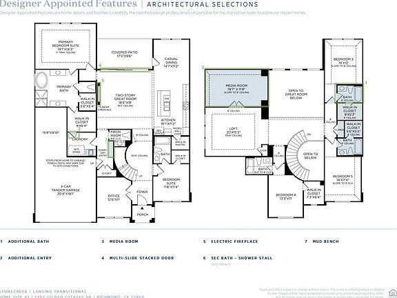 4th image of 5307 Gilded Estates Dr