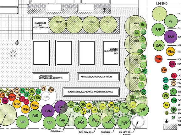 Backyard Planting Plan--you'll have your own 8x12 raised bed to garden!