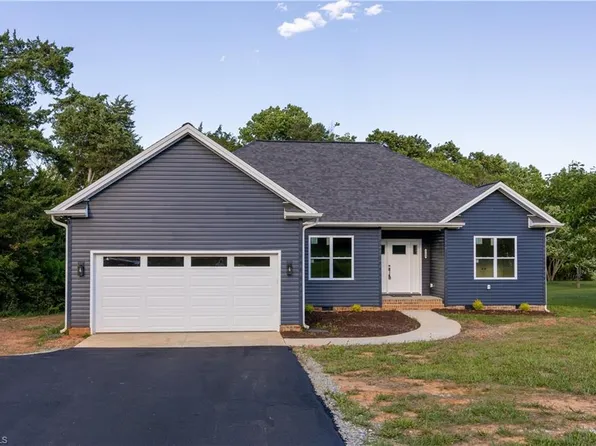 2265 Wayne White Rd, Pleasant Garden, NC 27313