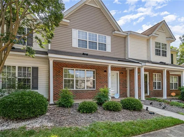 22 Peggy Sue Ct, Greensboro, NC 27407