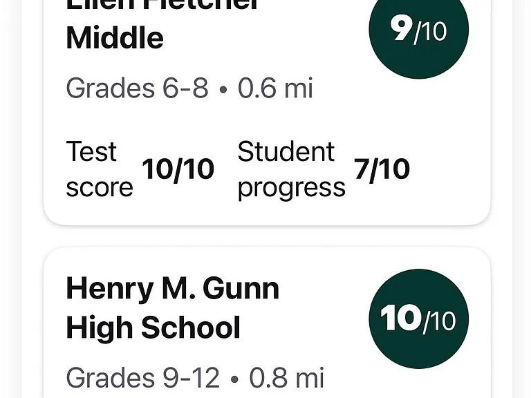 middle school and high school nearby