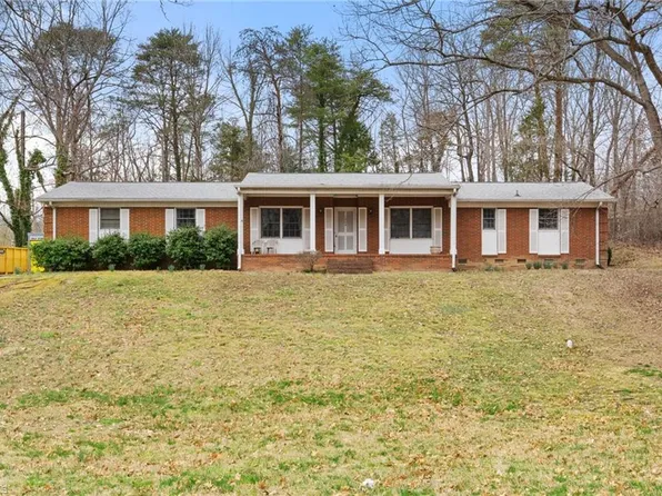 1304 Wickliff Ave, High Point, NC 27262