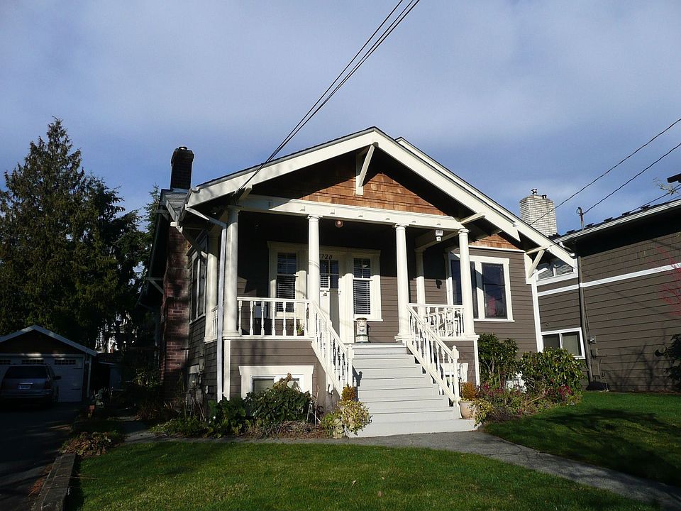 The Blagovich Home