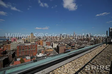 Rented by Spire Group