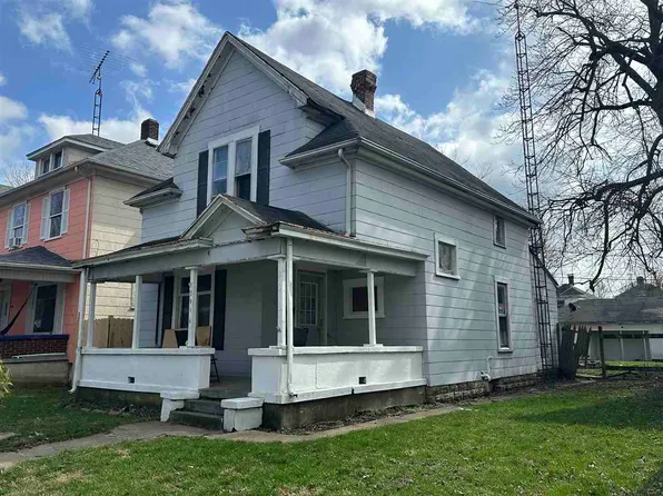 2015 Glen Ct, Richmond, IN 47374