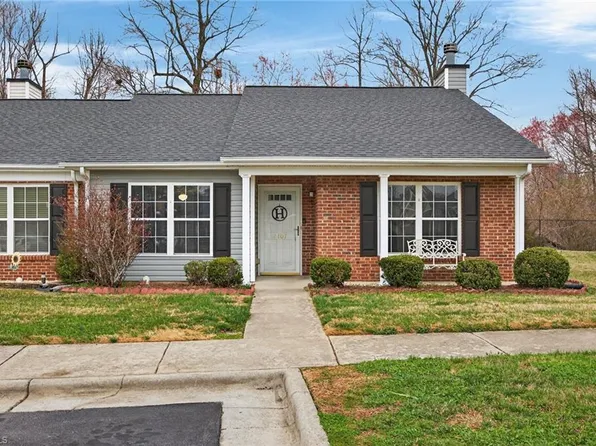 2107 Jefferson Ct, Archdale, NC 27263