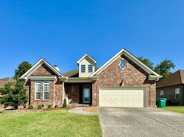 2037 Sunflower Dr, Spring Hill, TN 37174