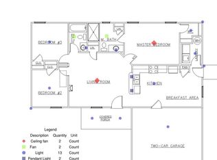 2526 Honeysuckle Ln, Temple, GA 30179