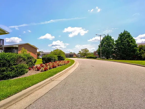 Hampton Village of Rocky Mount