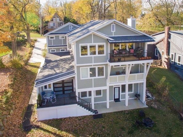 Zillow Richland Mi