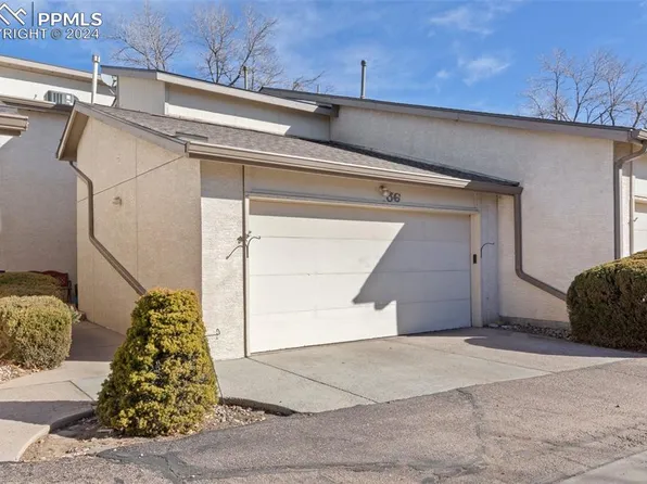 3330 Templeton Gap Rd Unit 36, Colorado Springs, CO 80907