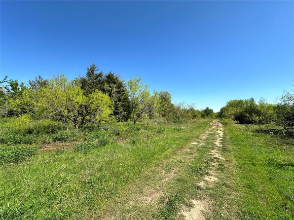 22 Secr #3048-P, Corsicana, TX 75109