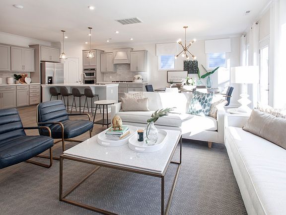 Model Representation