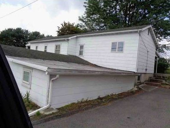 Property Front View