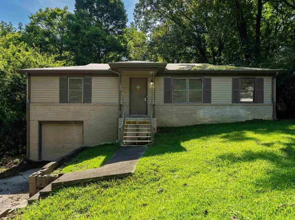 2613 5th St NW, Birmingham, AL 35215