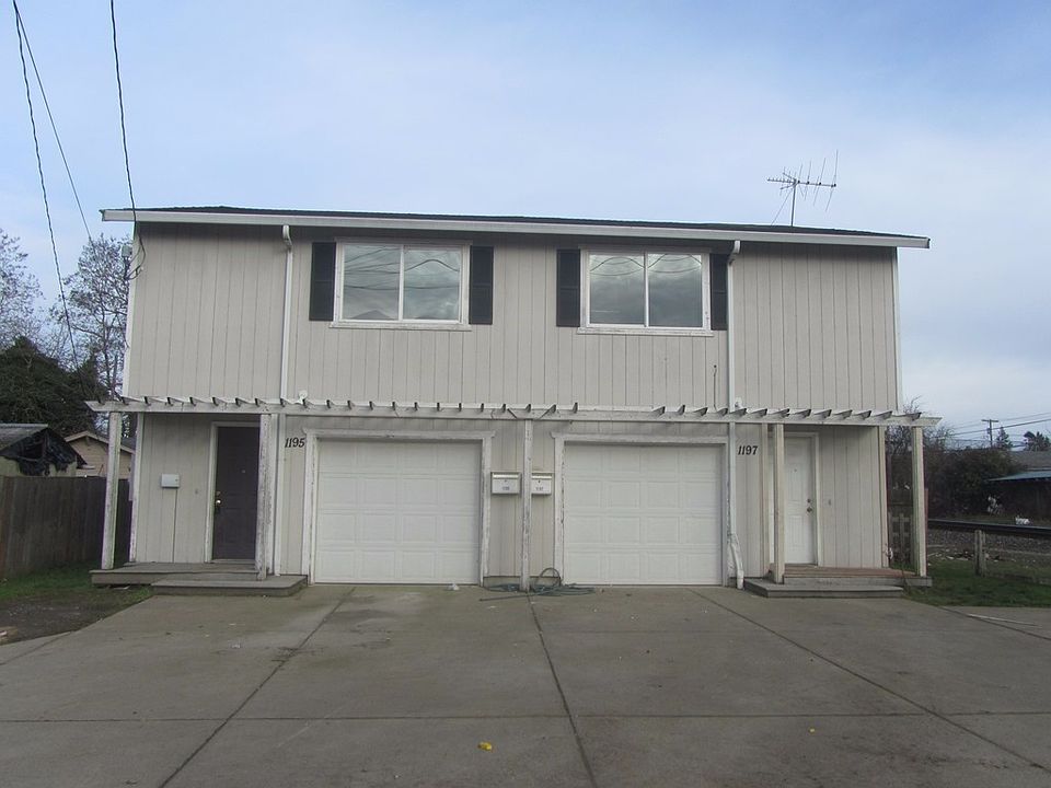 Property Front View