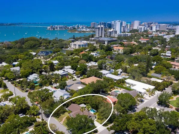 1689 ALTA VISTA STREET, SARASOTA, FL 34236