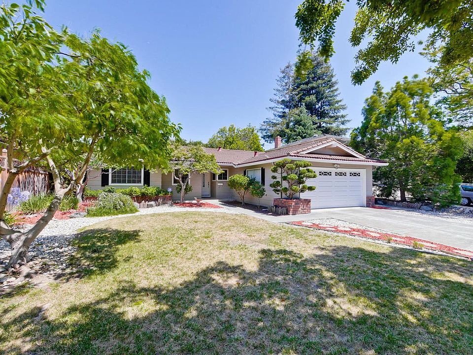 1st image of 1170 Forest Creek Dr