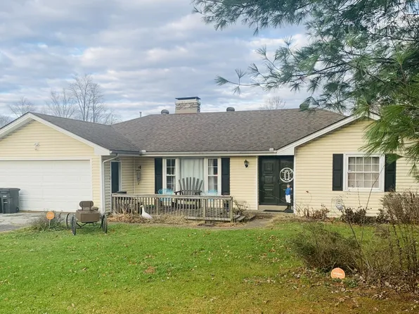 1006 Colonial Trce, Frankfort, KY 40601